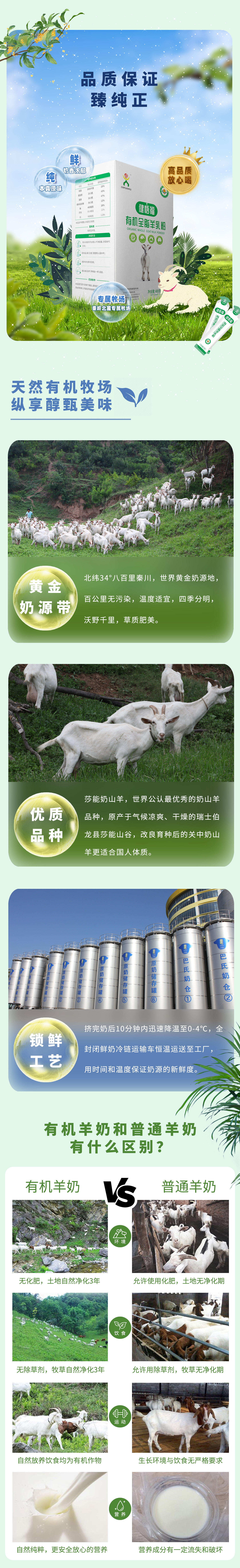 天然有機牧場 縱享醇甄美味